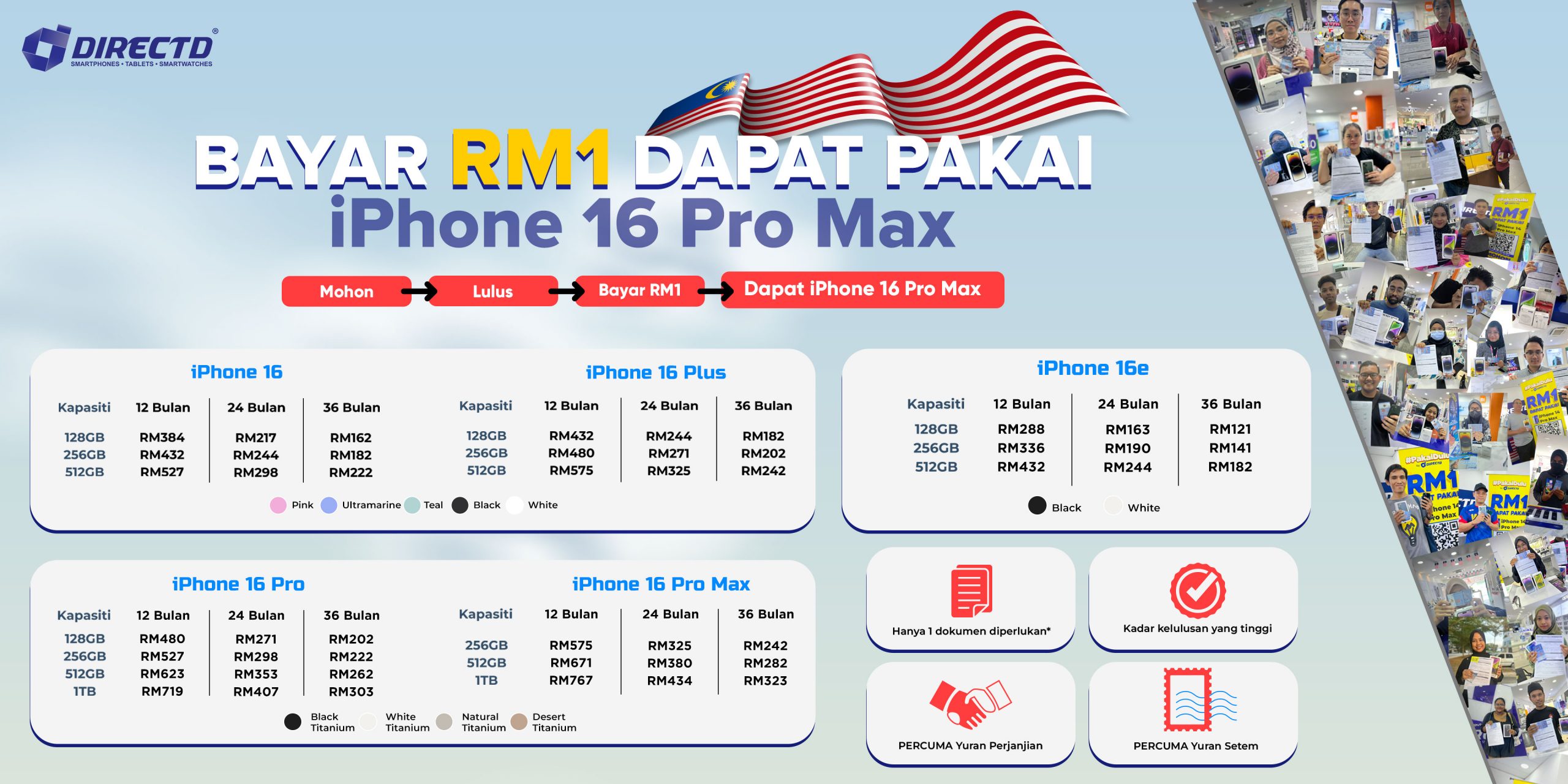 Promo Atas